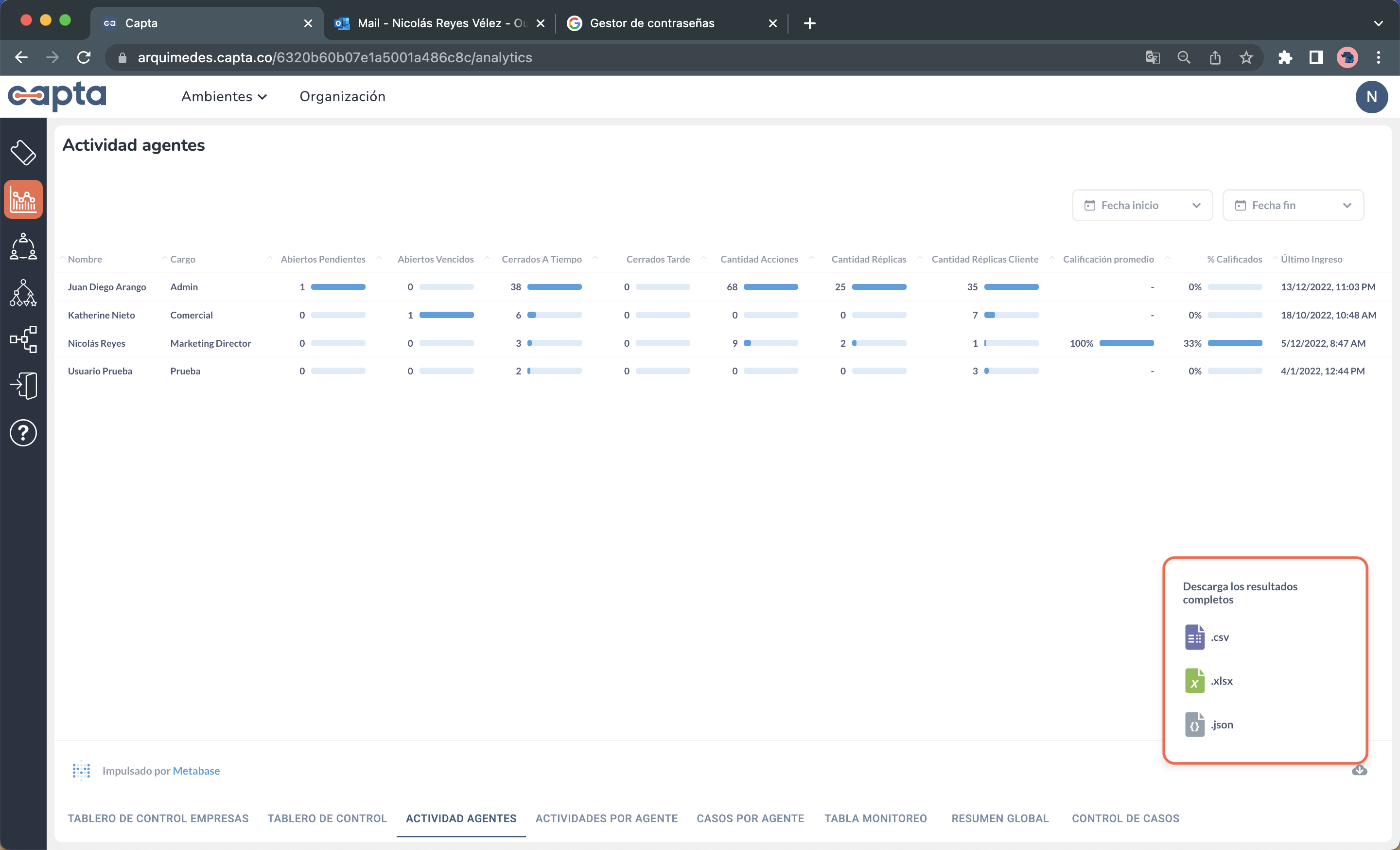 Imagen de pantalla inicial analítica