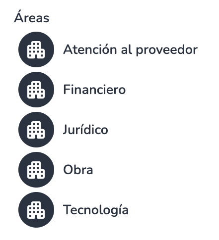 Imagen de agregar áreas