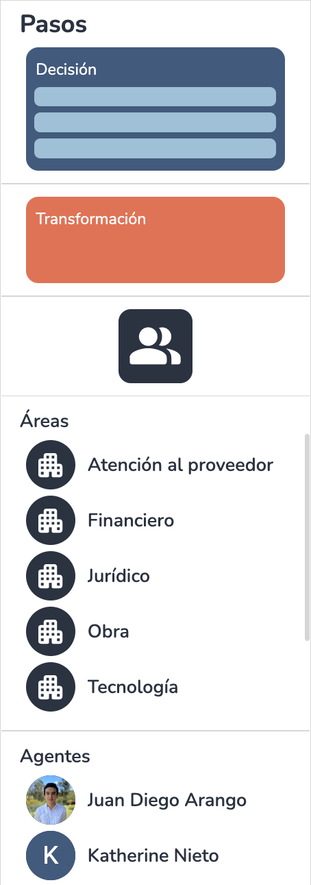 Imagen barra lateral flujos