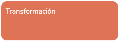 Imagen de paso transformación