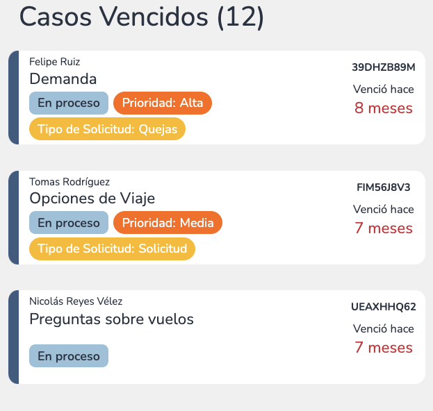 magen de Casos pendientes